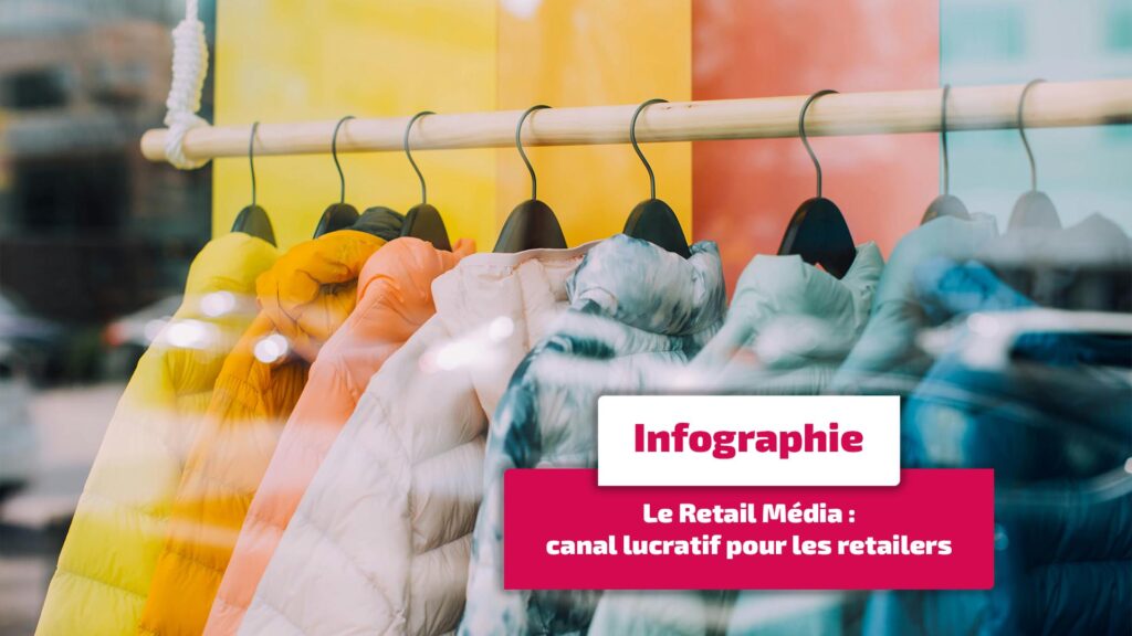 [INFOGRAPHY] Retail media: a lucrative channel for retailers