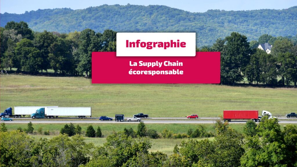 [INFOGRAPHIE] La supply chain écoresponsable : une tendance incontournable dans le monde du retail
